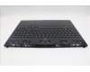 Lenovo 5CB1S11821 Tastatur inkl. Topcase ASM_ENG L 83F5EB RGB