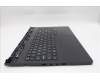 Lenovo 5CB1S11828 Tastatur inkl. Topcase ASM_GRE L 83F5EB RGB