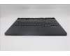 Lenovo 5CB1S11837 Tastatur inkl. Topcase ASM_POR L 83F5EB RGB
