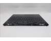 Lenovo 5CB1S11840 Tastatur inkl. Topcase spanisch L 83F5EB RGB