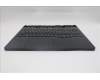 Lenovo 5CB1S11841 C-Cover with keyboard, Switzerland, Eclipse Black, RGB Backlight, UK