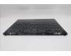 Lenovo 5CB1S11841 Tastatur inkl. Topcase schweiz L 83F5EB RGB