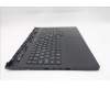 Lenovo 5CB1S11841 Tastatur inkl. Topcase schweiz L 83F5EB RGB