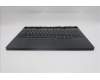 Lenovo 5CB1S11845 C-Cover with keyboard, Ukraine, Eclipse Black, RGB Backlight, US
