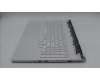 Lenovo 5CB1S11846 Tastatur inkl. Topcase ASM_ENG L 83F5GLWH RGB
