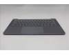 5CB1S11857 Lenovo COVER UpCaseASM CZE/SLK H83HX LG ML BL