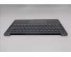 5CB1S11857 Lenovo COVER UpCaseASM CZE/SLK H83HX LG ML BL