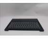 Lenovo 5CB1S11885 C-Cover with keyboard, Belgian, Cosmic Blue, Backlight, UK