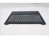 Lenovo 5CB1S11890 C-Cover with keyboard, French, Cosmic Blue, Backlight, US