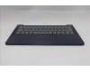 Lenovo 5CB1S11893 C-Cover with keyboard, German, Cosmic Blue, Backlight, UK