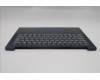 Lenovo 5CB1S11896 C-Cover with keyboard, Hungarian, Cosmic Blue, Backlight, UK