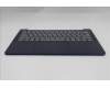 Lenovo 5CB1S11898 C-Cover with keyboard, Italian, Cosmic Blue, Backlight, UK