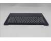 Lenovo 5CB1S11898 C-Cover with keyboard, Italian, Cosmic Blue, Backlight, UK
