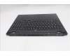 Lenovo 5CB1S22989 C-Cover with keyboard, Arabic, Eclipse Black, RGB Backlight, Anodizing Sandblasting, US