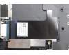 Lenovo 5CB1S22992 Tastatur inkl. Topcase ASM_BUL L 83LYAS RGB