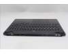 Lenovo 5CB1S24055 C-Cover with keyboard, Czech Slovakian, Eclipse Black, RGB Backlight, Anodizing Sandblasting, UK