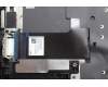 Lenovo 5CB1S24056 Tastatur inkl. Topcase ASM_ENG L 83LYAS RGB