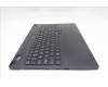 Lenovo 5CB1S24062 Tastatur inkl. Topcase ASM_GRE L 83LYAS RGB