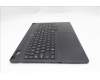 Lenovo 5CB1S24063 Tastatur inkl. Topcase ASM_HBW L 83LYAS RGB