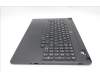 Lenovo 5CB1S24065 Tastatur inkl. Topcase ASM_ILD L 83LYAS RGB