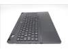 Lenovo 5CB1S24065 Tastatur inkl. Topcase ASM_ILD L 83LYAS RGB