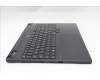 Lenovo 5CB1S24066 Tastatur inkl. Topcase ASM_ITA L 83LYAS RGB