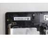 Lenovo 5CB1S24072 Tastatur inkl. Topcase ASM_RUS L 83LYAS RGB
