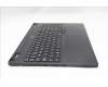 Lenovo 5CB1S24074 Tastatur inkl. Topcase spanisch L 83LYAS RGB