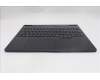 Lenovo 5CB1S24080 C-Cover with keyboard, Ukraine, Eclipse Black, RGB Backlight, Anodizing Sandblasting, US