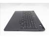 Lenovo 5CB1S24080 Tastatur inkl. Topcase ASM_UKR L 83LYAS RGB