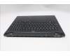 Lenovo 5CB1S24084 C-Cover with keyboard, Bulgarian, Eclipse Black, White Backlight, Anodizing Sandblasting, UK