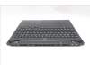 Lenovo 5CB1S24085 C-Cover with keyboard, Czech Slovakian, Eclipse Black, White Backlight, Anodizing Sandblasting, UK