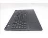 Lenovo 5CB1S24091 Tastatur inkl. Topcase deutsch L 83LYAS