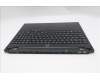 Lenovo 5CB1S24094 C-Cover with keyboard, Hungarian, Eclipse Black, White Backlight, Anodizing Sandblasting, UK