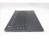 Lenovo 5CB1S24166 Tastatur inkl. Topcase ASM_ITA L 83LYAS