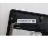 Lenovo 5CB1S24172 Tastatur inkl. Topcase ASM_RUS L 83LYAS