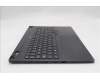Lenovo 5CB1S24174 Tastatur inkl. Topcase spanisch L 83LYAS