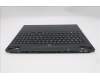 Lenovo 5CB1S24175 C-Cover with keyboard, Switzerland, Eclipse Black, White Backlight, Anodizing Sandblasting, UK