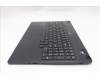 Lenovo 5CB1S24180 Tastatur inkl. Topcase ASM_UKR L 83LYAS