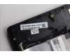 Lenovo 5CB1S31064 Tastatur inkl. Topcase ASM_ENG L 83LYPT