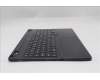 Lenovo 5CB1S31065 Tastatur inkl. Topcase ASM_EURO ENG L 83LYPT