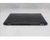 Lenovo 5CB1S31072 C-Cover with keyboard, Hungarian, Eclipse Black, White Backlight, Painting, UK