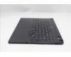 Lenovo 5CB1S31072 Tastatur inkl. Topcase ASM_HUN L 83LYPT