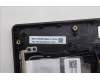 Lenovo 5CB1S31072 Tastatur inkl. Topcase ASM_HUN L 83LYPT