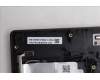 Lenovo 5CB1S31078 Tastatur inkl. Topcase ASM_NORDIC L 83LYPT