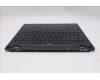 Lenovo 5CB1S31079 C-Cover with keyboard, Portuguese, Eclipse Black, White Backlight, Painting, UK