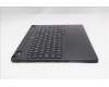 Lenovo 5CB1S31080 Tastatur inkl. Topcase ASM_RUS L 83LYPT