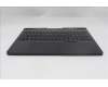 Lenovo 5CB1S31108 Tastatur inkl. Topcase ASM_ENG L 83LT EB BL WH