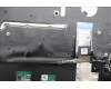 Lenovo 5CB1S31111 Tastatur inkl. Topcase ASM_UK L 83LT EB BL WH