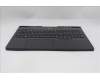 Lenovo 5CB1S31112 C-Cover with keyboard, French, Eclipse Black, White Backlight, US